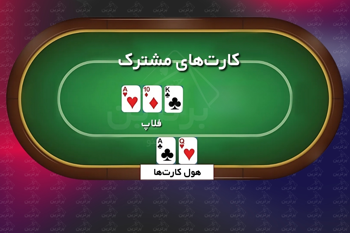 فلاپ در پوکر