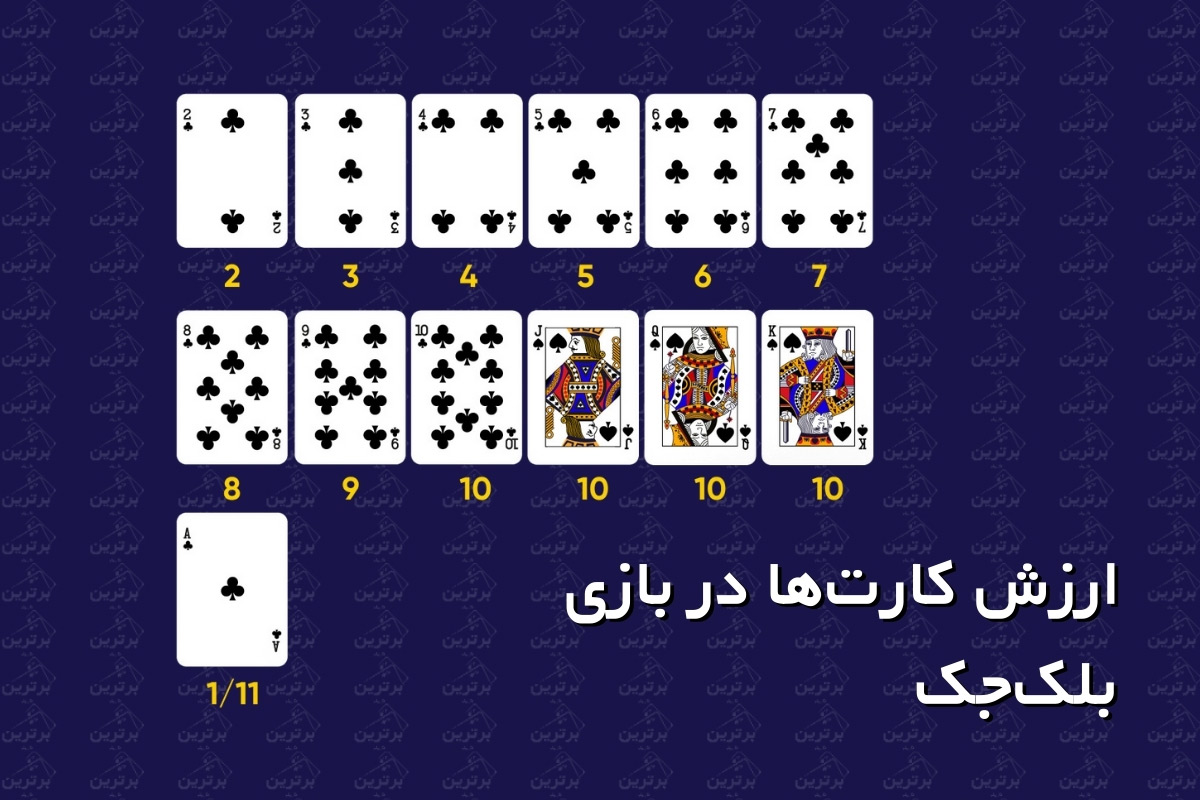ارزش‌ کارت‌ها