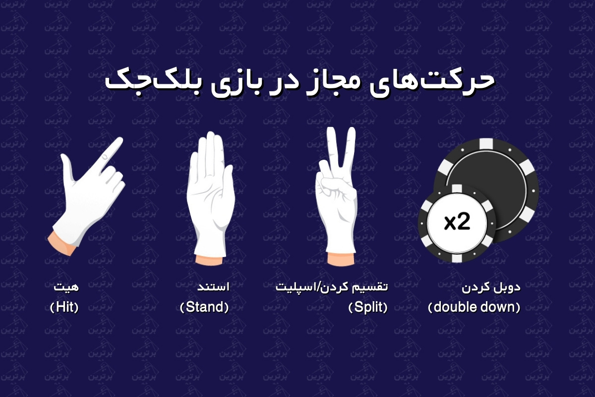 حرکت های مجاز در بازی بلک جک