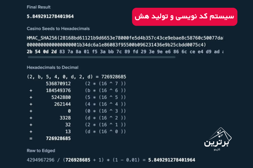 امنیت بالا در پشت پرده بازی انفجار