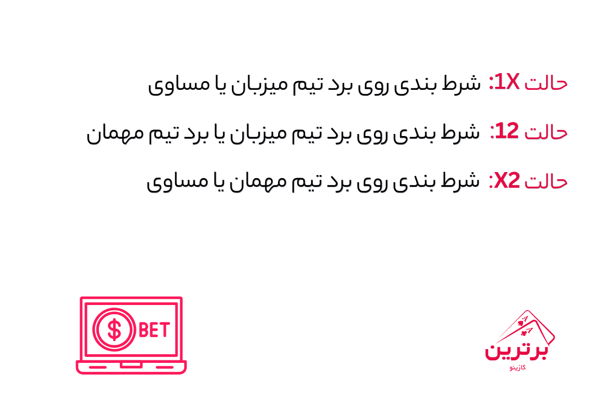 تفاوت شرط شانس دوبرابر با شرط 1x2