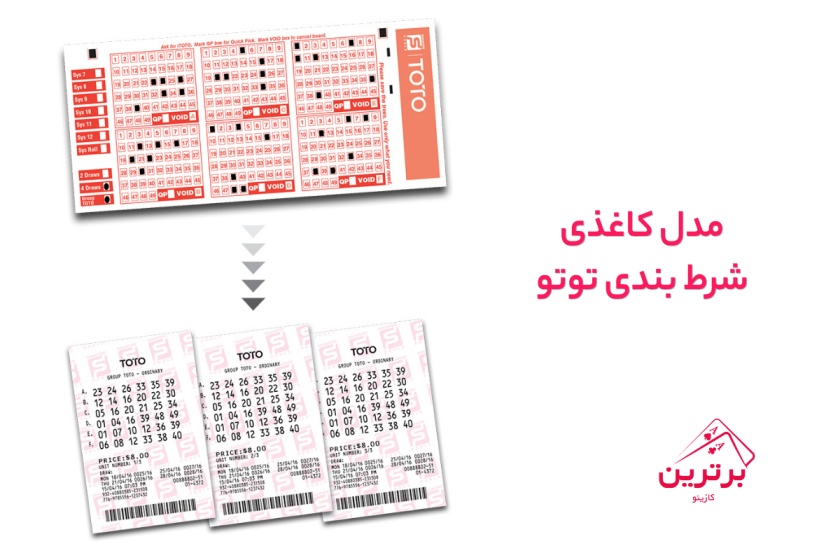 مزایا و معایب پیش‌ بینی توتو