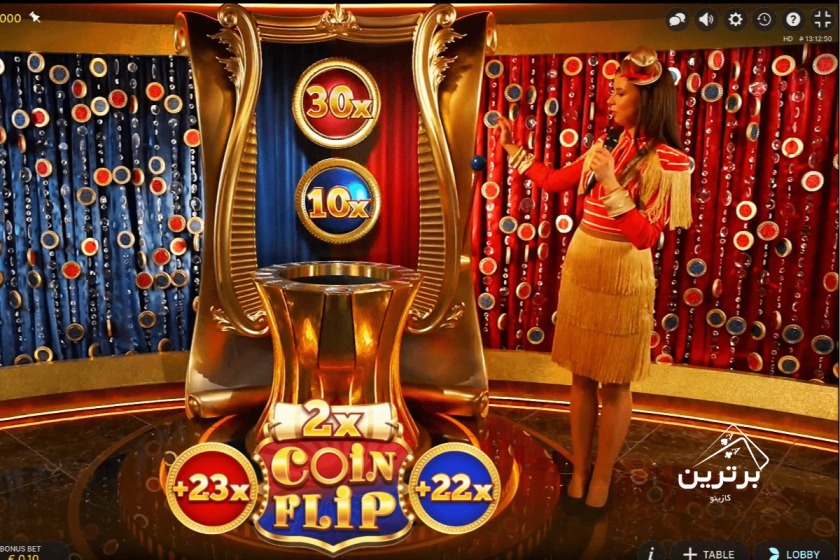بررسی ضرایب و RTP بازی کریزی تایم