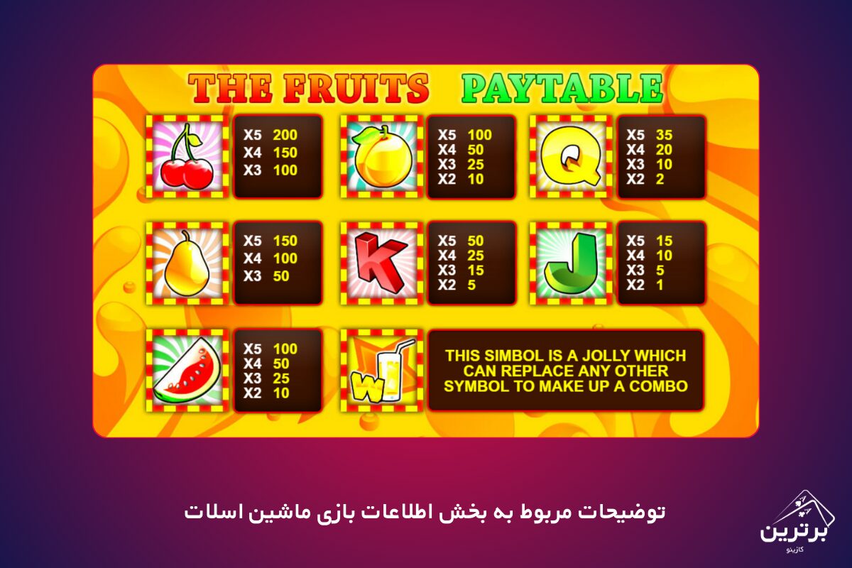 بازی اسلات