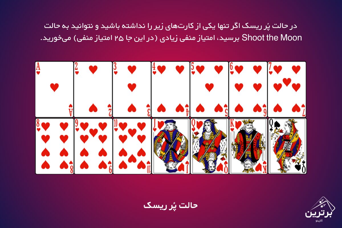 آموزش بازی بی دل پاسور
