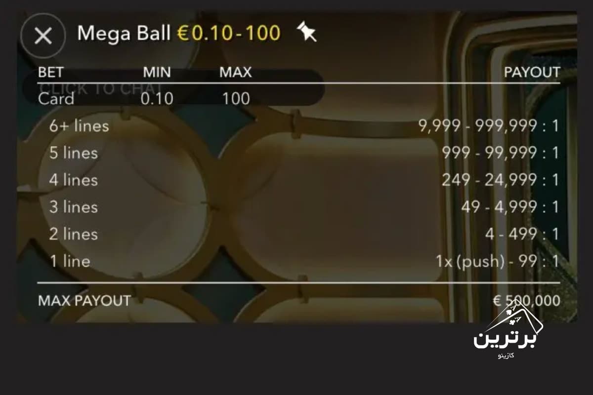 فعال شدن ضریب Mega Ball