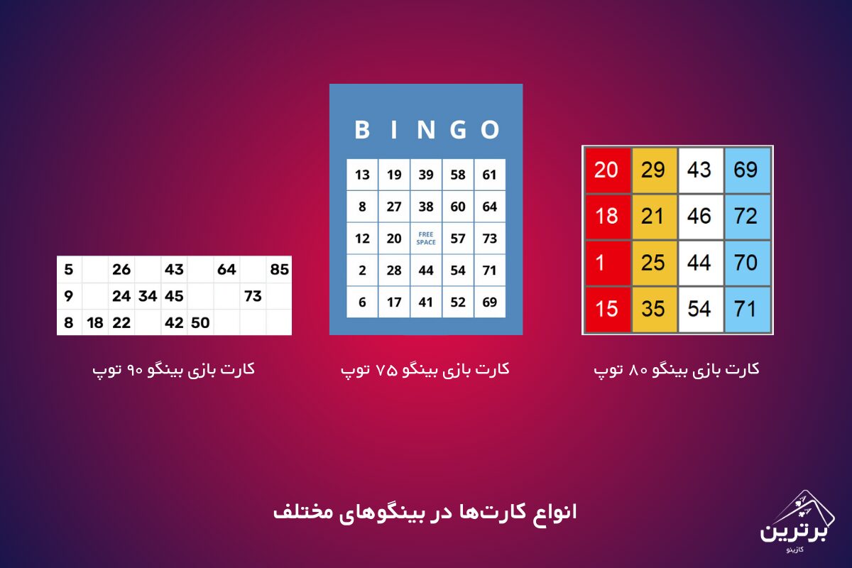 قوانین بازی بینگو به زبان ساده