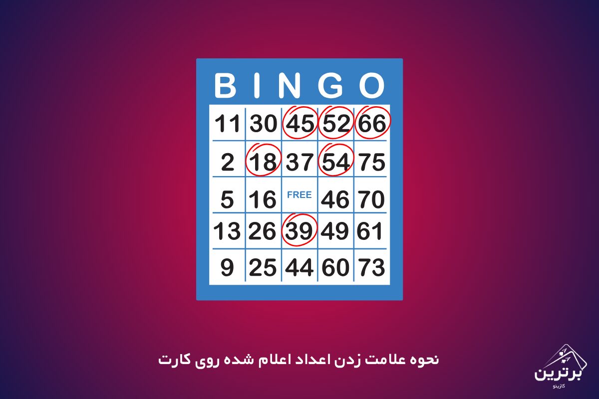 نحوه پر کردن کارت‌ها