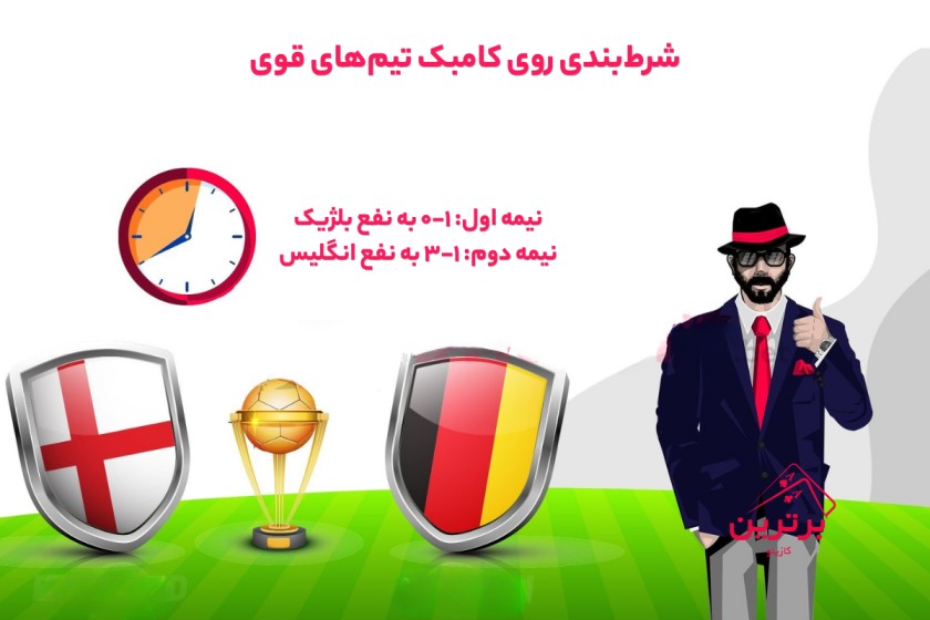 استراتژی شرط روی برد تیم قوی‌تر در نیمه دوم (Comeback Bet)