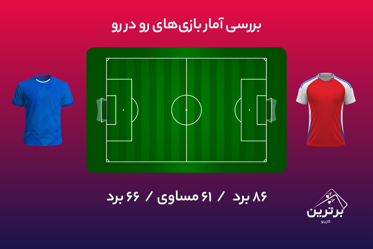 استفاده از تیپسترها (Tipsters) و منابع تحلیلی