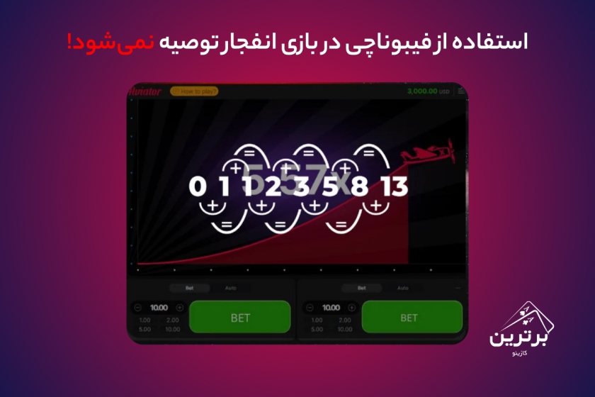 رابطه استراتژی فیبوناچی با بازی انفجار