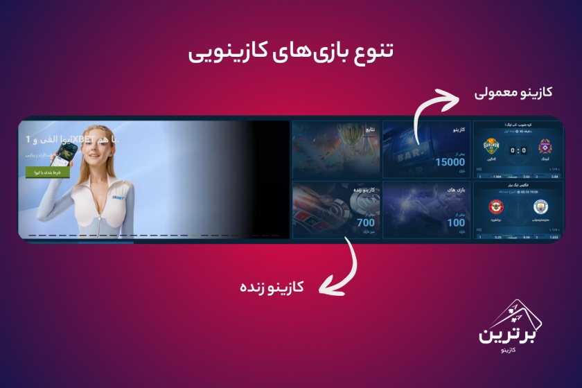 انواع بازی‌های کازینویی در سایت وان ایکس بت