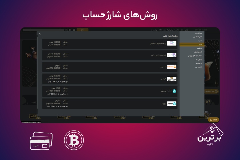 روشهای واریز و برداشت در سایت TakBet