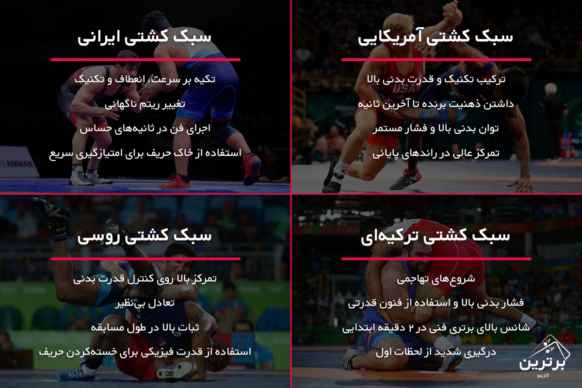 سبک‌های کشتی‌گیرها