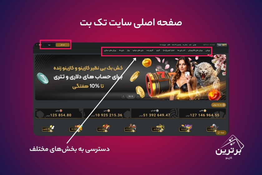 معرفی سایت تک بت