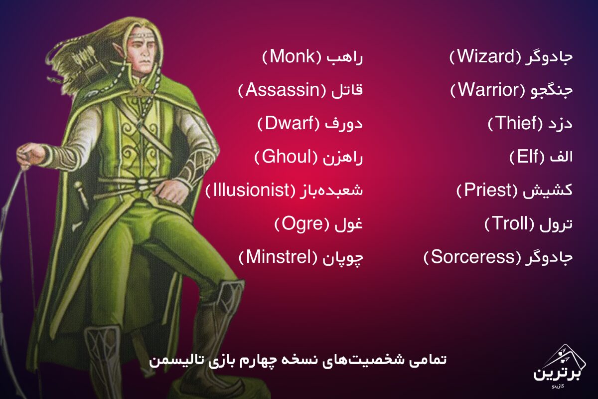 مبارزات در بازی تالیسمان به چه شکلی است؟