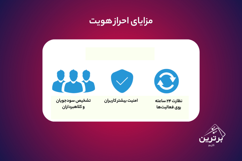 مزایا و معایب احراز هویت 
