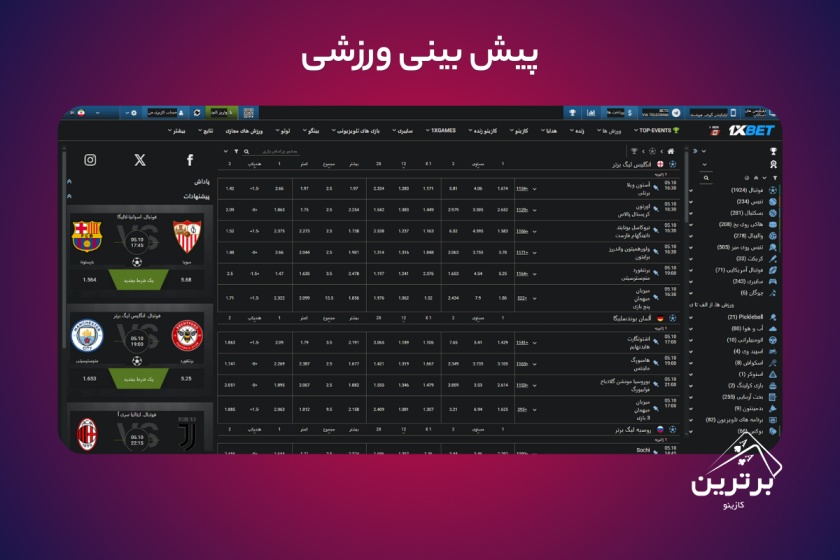 پیش‌بینی‌های ورزشی در سایت وان ایکس بت