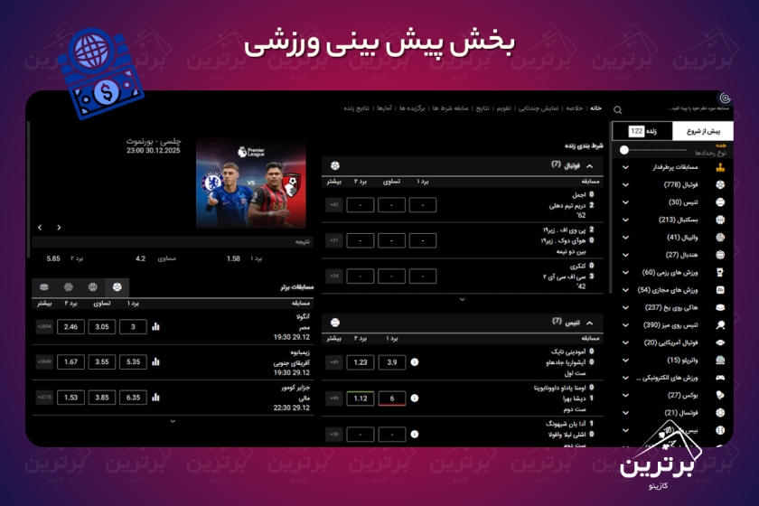 پیش‌بینی‌های ورزشی سایت هزار بت